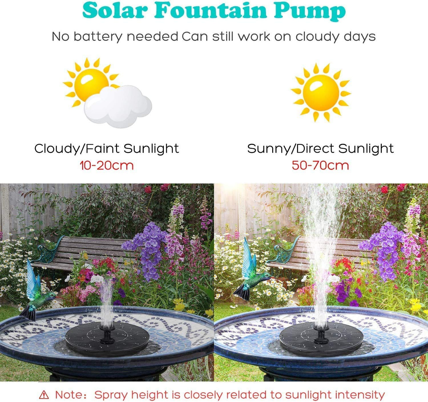 Plastic Fountain Solar Power Floating  water pump (Black)
